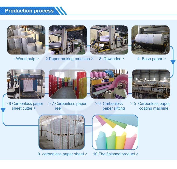 Focus Brand Carbonless NCR Paper Blue / Black Imaging กระดาษไร้คาร์บอน 6