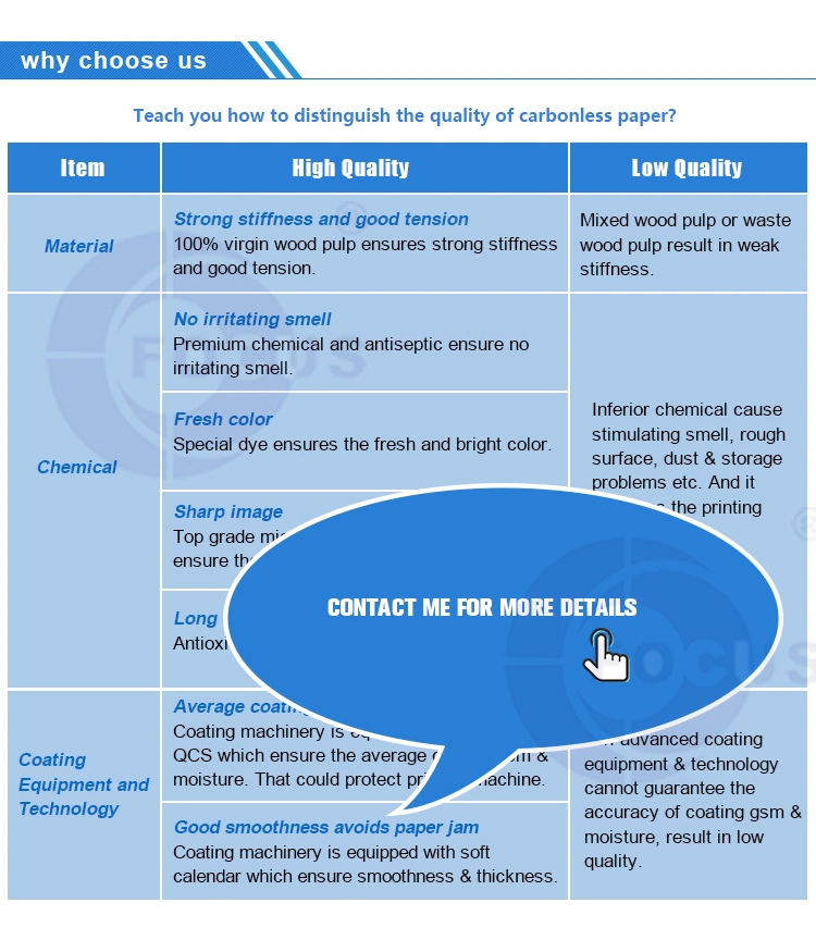 เยื่อไม้เนื้ออ่อนบริสุทธิ์ 100% กระดาษความร้อนภาพคมชัด 45GSM 48GSM 55GSM 2