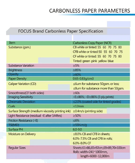 ม้วนจัมโบ้ความร้อนคุณภาพสูงพร้อมราคาที่แข่งขันได้ของกระดาษเทอร์มอล/ม้วนกระดาษจัมโบ้ 0